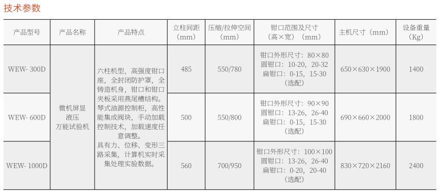 WEW-300D微機(jī)屏顯液壓萬能試驗(yàn)機(jī)