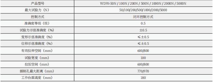 WDW-02/05/1/2/5KN 微機(jī)控制電子萬能試驗(yàn)機(jī) （單臂）