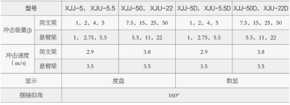 簡支梁沖擊試驗機